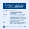 Calendarul inscrierii in clasa pregatitoare 2026 - 2027 - Prima etapa de inscriere mai 2026